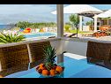 Maisons de vacances Ivan - open pool: H(6+4) Supetar - Île de Brac  - Croatie  - détail