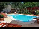 Maisons de vacances Silvia - open pool: H(10) Supetar - Île de Brac  - Croatie  - maison