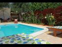 Maisons de vacances Silvia - open pool: H(10) Supetar - Île de Brac  - Croatie  - piscine