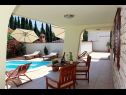 Maisons de vacances Silvia - open pool: H(10) Supetar - Île de Brac  - Croatie  - terrasse