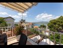 Appartements Nick - jacuzzi & seaview: A1(4+1) Mastrinka - Île de Ciovo  - vue sur la mer