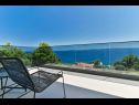Maisons de vacances Maca - pool an view: H(8) Okrug Gornji - Île de Ciovo  - Croatie  - vue