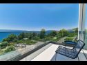 Maisons de vacances Maca - pool an view: H(8) Okrug Gornji - Île de Ciovo  - Croatie  - H(8): vue