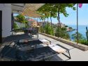 Maisons de vacances Sreća - terrace with beautifull view H(7) Okrug Gornji - Île de Ciovo  - Croatie  - terrasse
