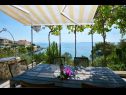 Maisons de vacances Sreća - terrace with beautifull view H(7) Okrug Gornji - Île de Ciovo  - Croatie  - terrasse