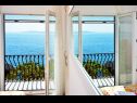 Maisons de vacances Sreća - terrace with beautifull view H(7) Okrug Gornji - Île de Ciovo  - Croatie  - H(7): vue