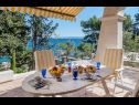 Maisons de vacances Varija - 10 M from the beach : H(6) Okrug Gornji - Île de Ciovo  - Croatie  - H(6): terrasse
