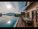 Maisons de vacances Sablja - with pool : H(6+4) Ogulin - Croatie continentale - Croatie  - piscine (maison et environs)