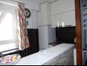 Appartements Ive - with terrace: A1(2) Zagreb - Croatie continentale - Appartement - A1(2): cuisine