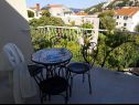 Appartements Star 2 - romantic apartments : A1 LUNA (4+2), A2 STELLA (6) Dubrovnik - Riviera de Dubrovnik  - Appartement - A2 STELLA (6): terrasse