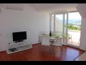 Appartements Ana - cosy with sea view : A4(3+2), A5(3+2) Dubrovnik - Riviera de Dubrovnik  - Appartement - A5(3+2): séjour