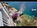 Appartements Sea front - free parking A1(2+2), A2(2+2), A3(4+1), A4(2), A5(2) Klek - Riviera de Dubrovnik  - vue