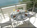 Appartements At the sea - 5 M from the beach : A1(2+3), A2(2+2), A3(8+2), A4(2+2), A5(2+2), A6(4+1) Klek - Riviera de Dubrovnik  - Appartement - A5(2+2): terrasse