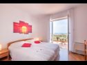 Appartements et chambres Villa Bouganvillea - sea view & garden: A1 Deluxe (2+1), A2 Superior (2+1), A3 Comfort (2+1), A4 Premium (2+1), R1 Deluxe (2), R2 Comfort (2) Mlini - Riviera de Dubrovnik  - Chambre - R1 Deluxe (2): intérieur