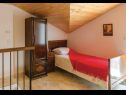 Appartements Ivka - in center SA1(3) Opuzen - Riviera de Dubrovnik  - Studio appartement - SA1(3): chambre &agrave; coucher