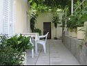 Maisons de vacances Villa Marija - terrace H(6) Trsteno - Riviera de Dubrovnik  - Croatie  - H(6): terrasse de jardin