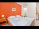 Appartements Silverija - garden and parking: SA1(2+1), SA2(2), SA3(2), SA4(2) Trsteno - Riviera de Dubrovnik  - Studio appartement - SA4(2): intérieur