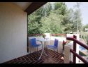 Appartements Bruno - spacious yard: A1(4+2) Barban - Istrie  - Appartement - A1(4+2): terrasse