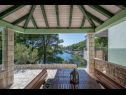 Maisons de vacances Momento - peaceful resort : H(10) Blato - Île de Korcula  - Croatie  - vue de la terrasse