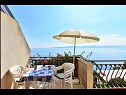 Appartements Goran - 150m from sea: SA1(3), A3(4+1) Brela - Riviera de Makarska  - Appartement - A3(4+1): terrasse