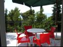 Appartements Secret garden - seaview: A1(4), A2(2) Brela - Riviera de Makarska  - Appartement - A1(4): terrasse