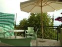 Appartements Secret garden - seaview: A1(4), A2(2) Brela - Riviera de Makarska  - Appartement - A2(2): terrasse