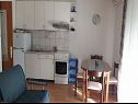 Appartements Kate - 20m from the beach: A1(2+2), A2(2+2) Brist - Riviera de Makarska  - Appartement - A2(2+2): cuisine salle à manger