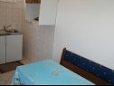 Appartements Nik - 50 M from the sea : A1(2+1), A2(2) Gradac - Riviera de Makarska  - Appartement - A2(2): cuisine salle à manger