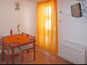 Appartements Biljana - 150m from beach: A1(2+1), A2(2+2), A3(5), A4(2+2) Gradac - Riviera de Makarska  - Appartement - A3(5): salle &agrave; manger
