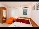 Appartements Goge - 90 m from the beach: A1(4), SA2(2) Gradac - Riviera de Makarska  - Studio appartement - SA2(2): chambre &agrave; coucher
