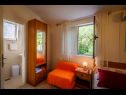 Appartements Goge - 90 m from the beach: A1(4), SA2(2) Gradac - Riviera de Makarska  - Studio appartement - SA2(2): détail