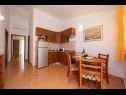 Appartements Ruzica - with sea view: A1 - plavi(3+2), A2 - (2+2), A3 - zuti(3+2) Igrane - Riviera de Makarska  - Appartement - A2 - (2+2): cuisine salle à manger