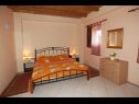 Appartements Durda1 - 50 m from beach: A1(2+2), B2(2+2), C3(2+1) Igrane - Riviera de Makarska  - Appartement - A1(2+2): chambre &agrave; coucher