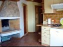 Appartements Durda1 - 50 m from beach: A1(2+2), B2(2+2), C3(2+1) Igrane - Riviera de Makarska  - Appartement - C3(2+1): cuisine salle à manger