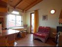 Appartements Durda1 - 50 m from beach: A1(2+2), B2(2+2), C3(2+1) Igrane - Riviera de Makarska  - Appartement - C3(2+1): séjour