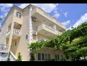 Appartements Ivi - big parking and courtyard SA2(3), SA4(2+1), SA3(2+1), SA5(2+1), SA6(2+1) Makarska - Riviera de Makarska  - maison