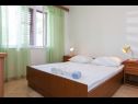 Appartements Nataša -100m from sea: A1(5), A2(9) Podgora - Riviera de Makarska  - Appartement - A2(9): chambre &agrave; coucher