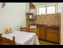 Appartements et chambres Happiness - 70m to the beach: A2(4), SA3(2), R4(2), R5(2), R6(2), R7(2) Tucepi - Riviera de Makarska  - Studio appartement - SA3(2): cuisine salle à manger