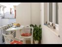 Appartements et chambres Happiness - 70m to the beach: A2(4), SA3(2), R4(2), R5(2), R6(2), R7(2) Tucepi - Riviera de Makarska  - Chambre - R6(2): terrasse