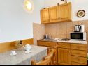Appartements Mira - 10 m from beach: SA3(2), SA4(2), A5(2+2) Zaostrog - Riviera de Makarska  - Studio appartement - SA3(2): cuisine salle à manger