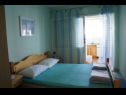 Appartements Sonja - by the sea: A1 Veliki (6+1), A2 Mali(2+1) Zivogosce - Riviera de Makarska  - Appartement - A2 Mali(2+1): vue de la fen&ecirc;tre