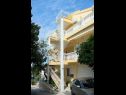 Appartements et chambres Gojko - 50 m from the beach: A1(9), A2(6), A3(2), A4(2+1), R3(2), R4(3) Zivogosce - Riviera de Makarska  - maison
