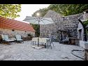 Maisons de vacances Gor - free WiFi H(2+1) Gata - Riviera de Omis  - Croatie  - maison