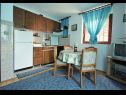 Appartements Šera - 50 m from beach: A1(4), A2(4), A3(2+2) Pisak - Riviera de Omis  - Appartement - A1(4): cuisine salle à manger