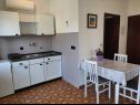 Appartements Mare - great location: A2(4), A3(3), A4(3) Novalja - Île de Pag  - Appartement - A3(3): cuisine salle à manger
