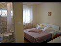 Appartements Zdravko - comfortable & close to the sea: A1(4), A2(2+1), A3(4), A4(2+1) Orebic - Péninsule de Peljesac  - Appartement - A3(4): salle de bain W-C