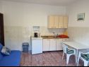 Appartements Vido - 150 m from beach: A1(2+2), A2(6+3) Trpanj - Péninsule de Peljesac  - Appartement - A1(2+2): cuisine salle à manger