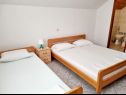 Appartements Vido - 150 m from beach: A1(2+2), A2(6+3) Trpanj - Péninsule de Peljesac  - Appartement - A2(6+3): chambre &agrave; coucher