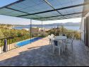 Maisons de vacances Anita - with pool : H(8+2) Viganj - Péninsule de Peljesac  - Croatie  - vue sur la mer