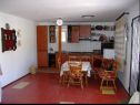 Maisons de vacances Ivanka - 5m from sea: H(3+2) Cesarica - Riviera de Senj  - Croatie  - H(3+2): cuisine salle à manger